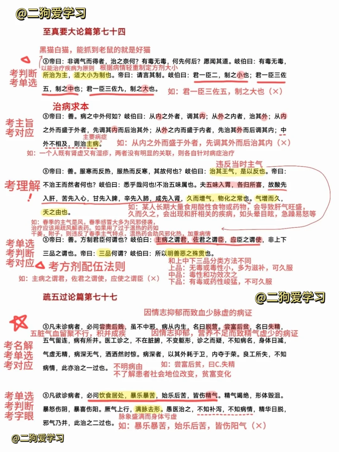 中医经典3⃣️级内经重点笔记完结撒花！