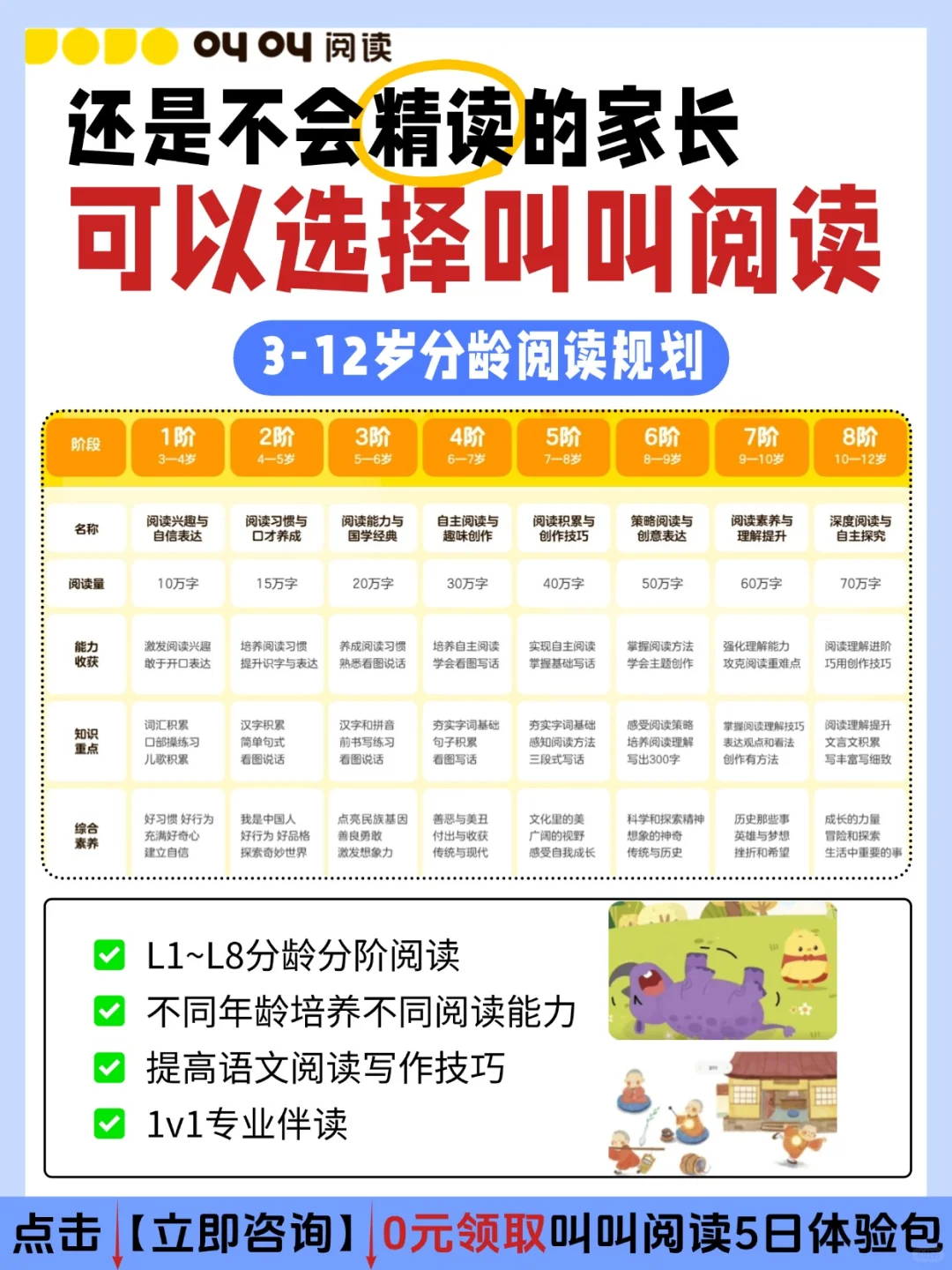 🌟5天读完一本名著，全靠这个有效阅读法