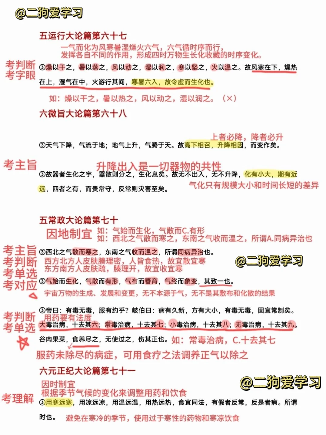 中医经典3⃣️级内经重点笔记完结撒花！