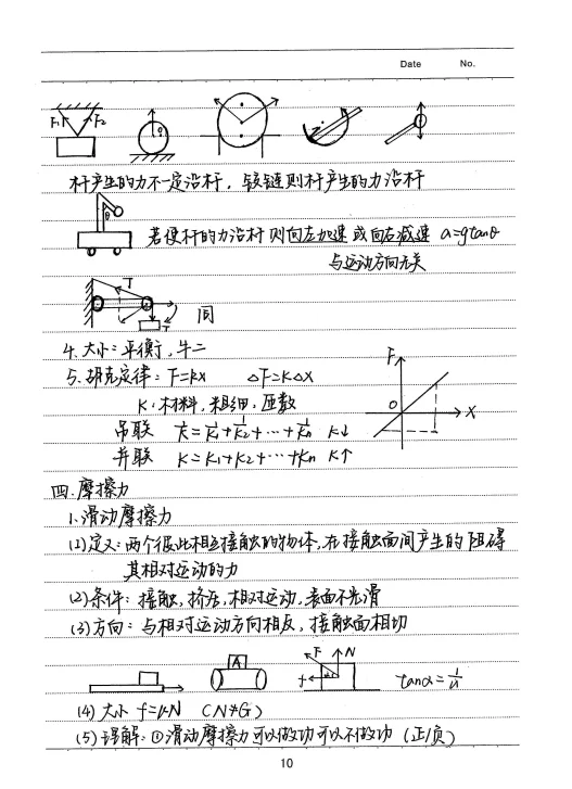 【PDF版】物理学霸笔记电子书