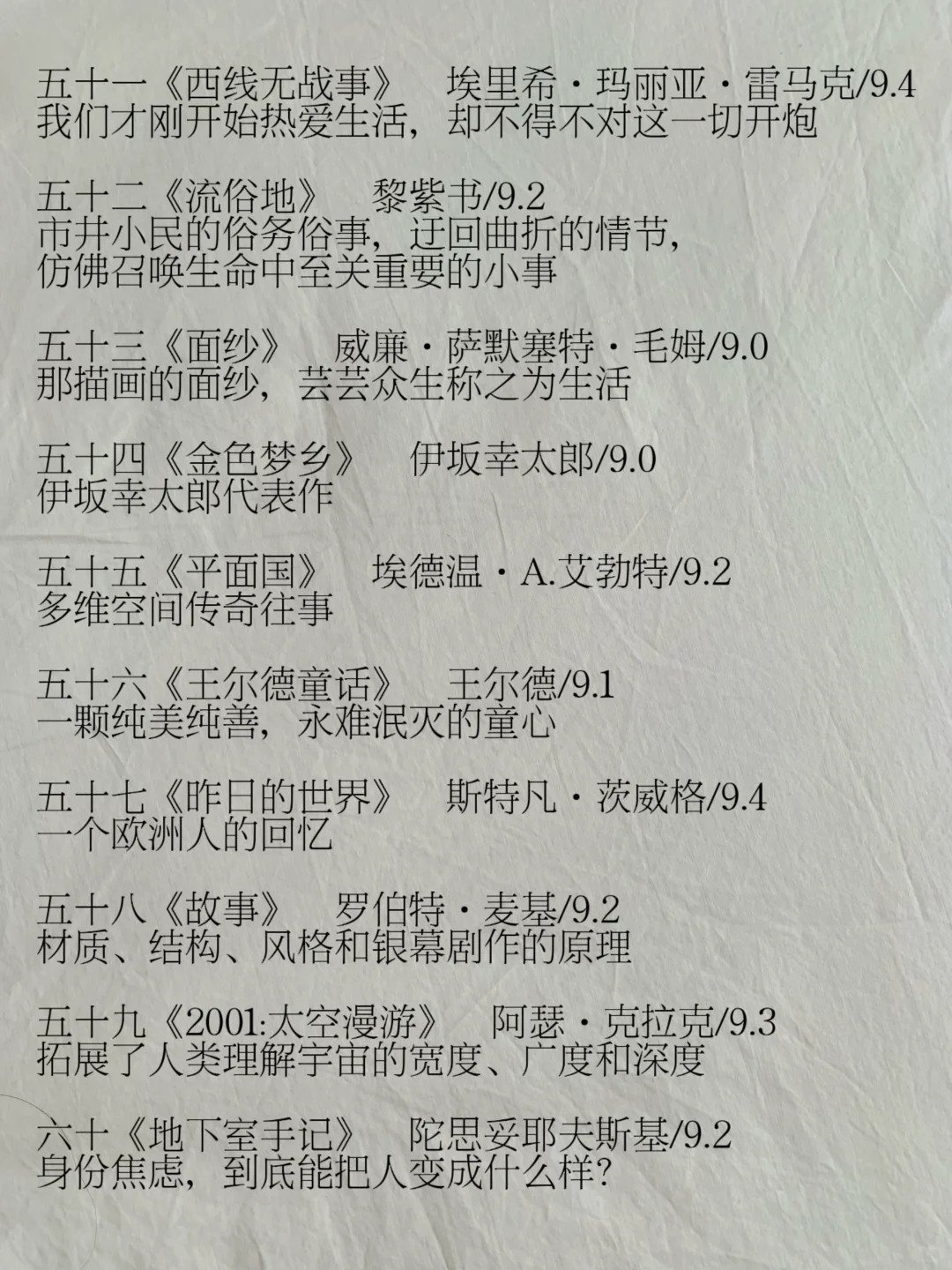 豆瓣9.0以上高分书单84本全整理（国外文学）