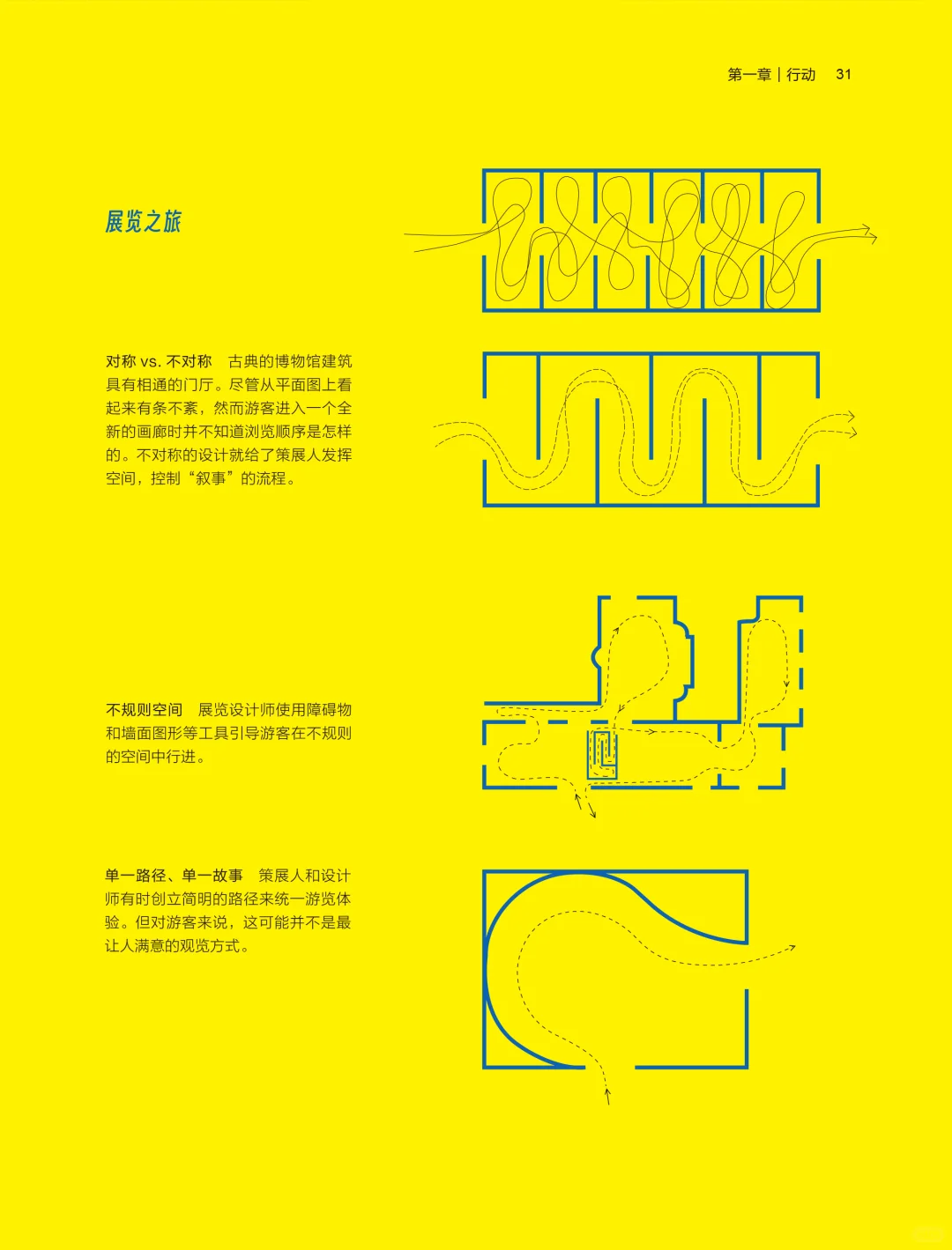 圈内人才懂的设计实战书|征服你的用户吧！