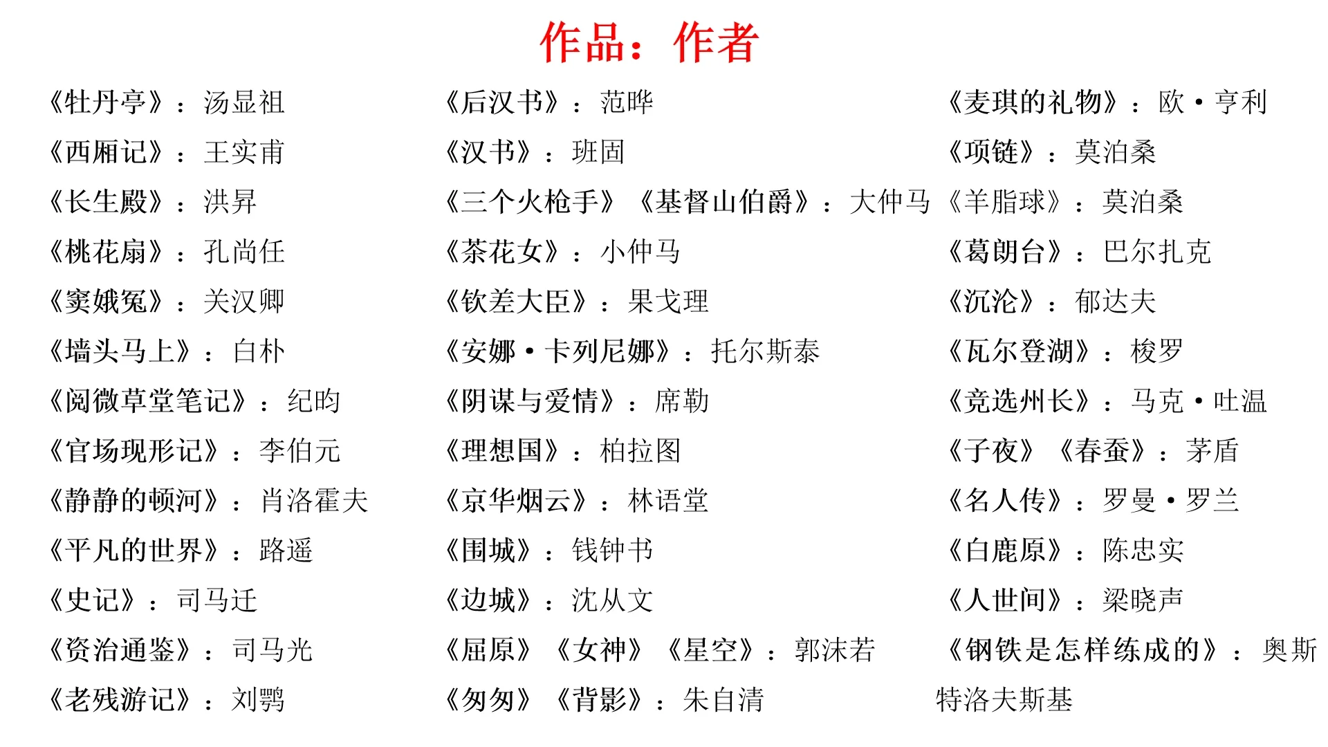 乾坤未定，你我皆是黑马⛽️