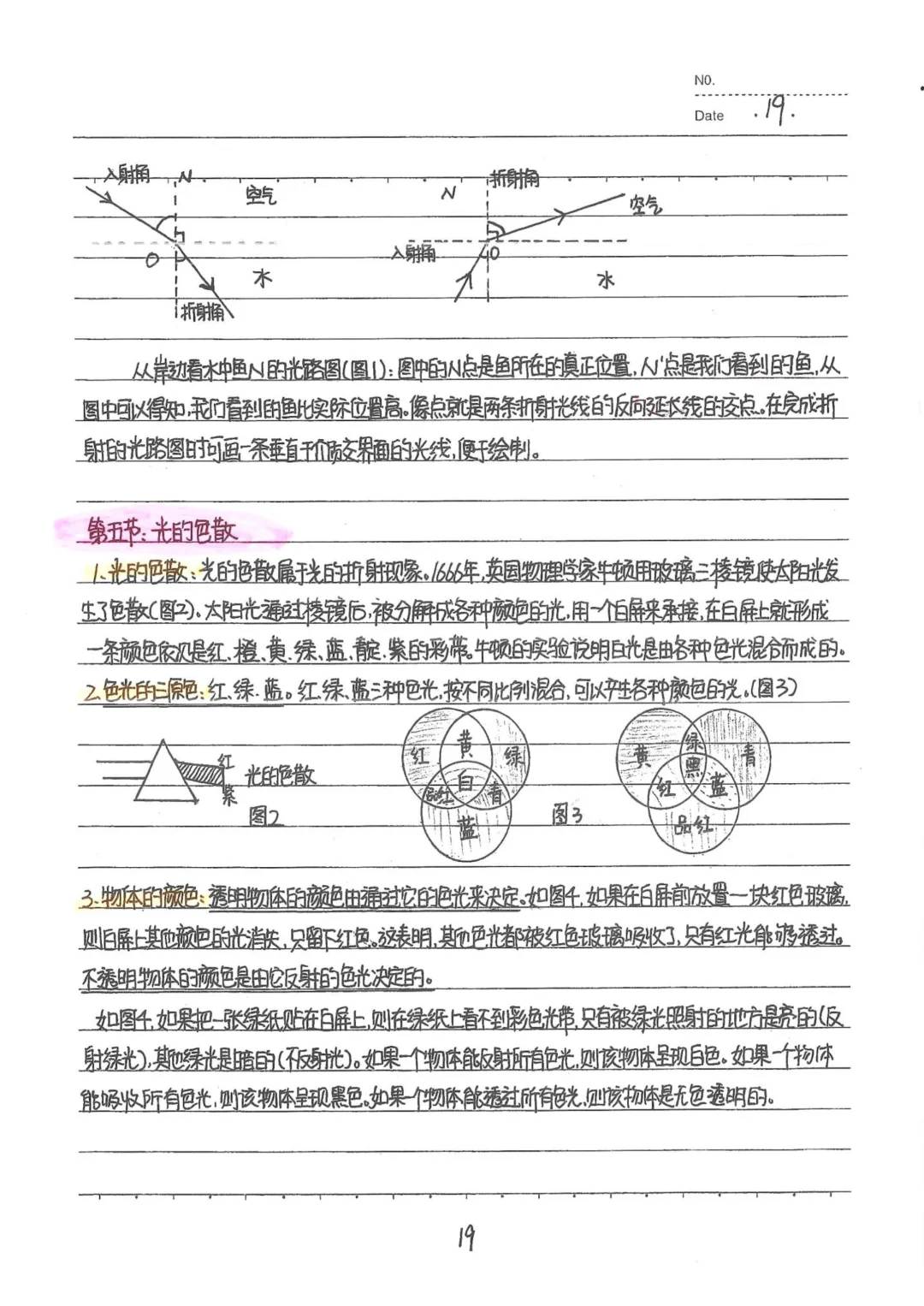 中考状元物理笔记+初中物理知识点大全