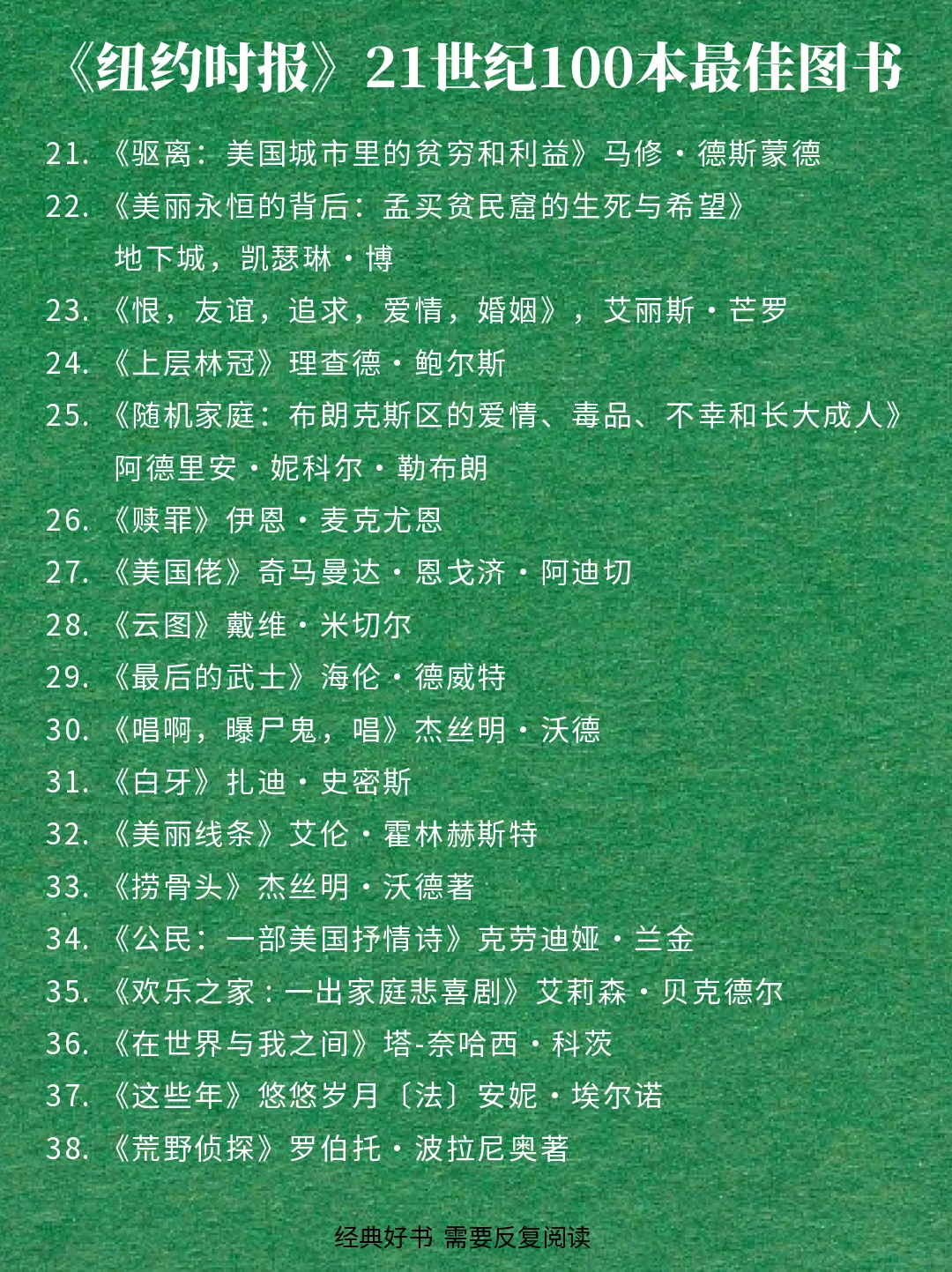 🔥《纽约时报》评选21世纪100本最佳图书📚