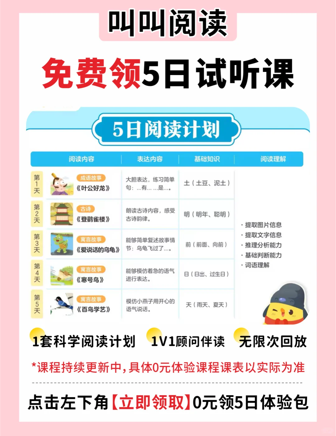 叫叫阅读3-6岁书单+读法❗带孩子高效阅读