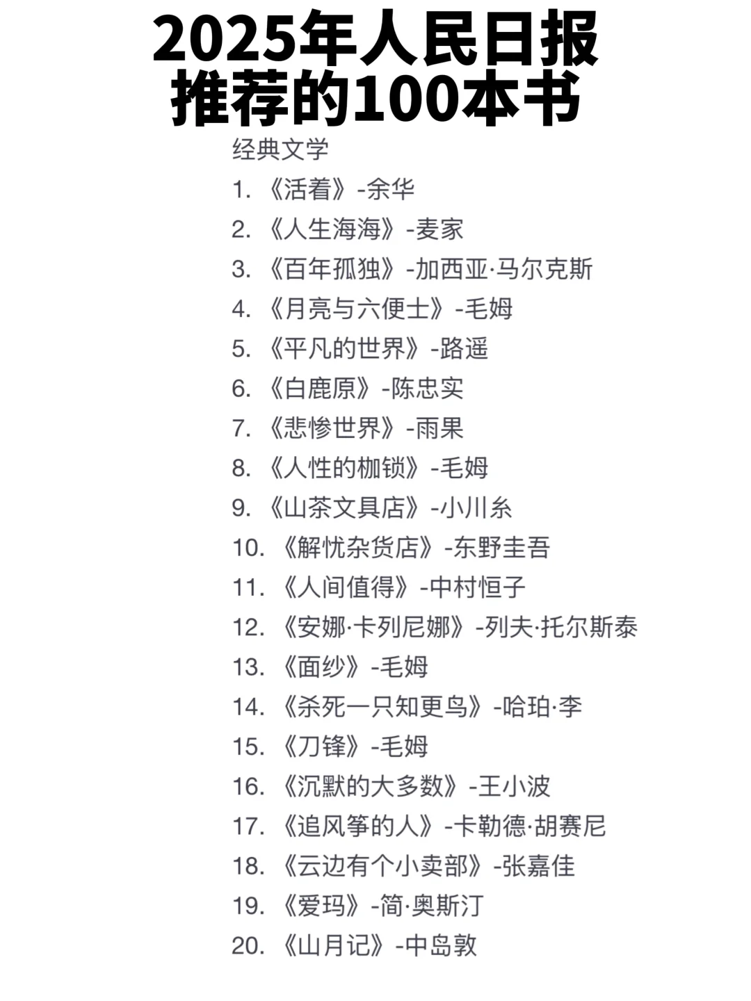 2025年人民日报推荐的100本书