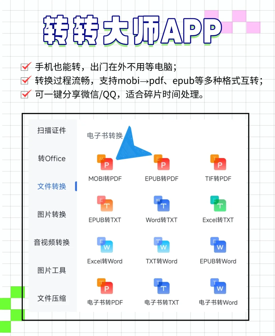 5个超好用的mobi转PDF工具