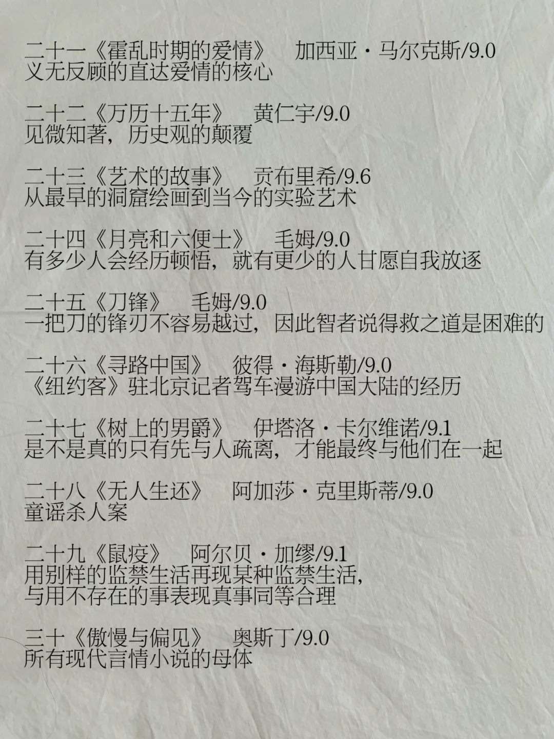 豆瓣9.0以上高分书单84本全整理（国外文学）