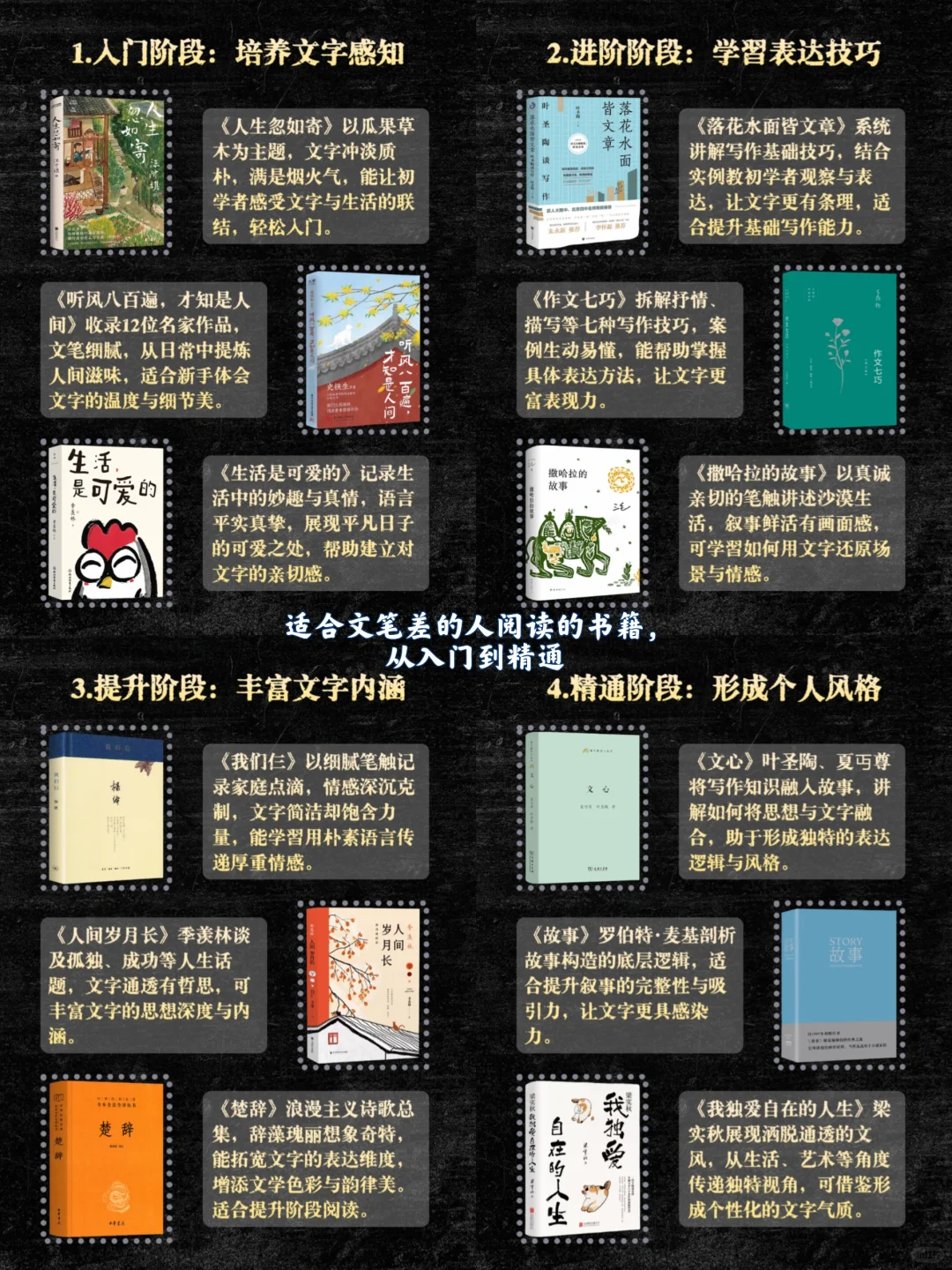 适合文笔差的人阅读的书籍，从入门到精通