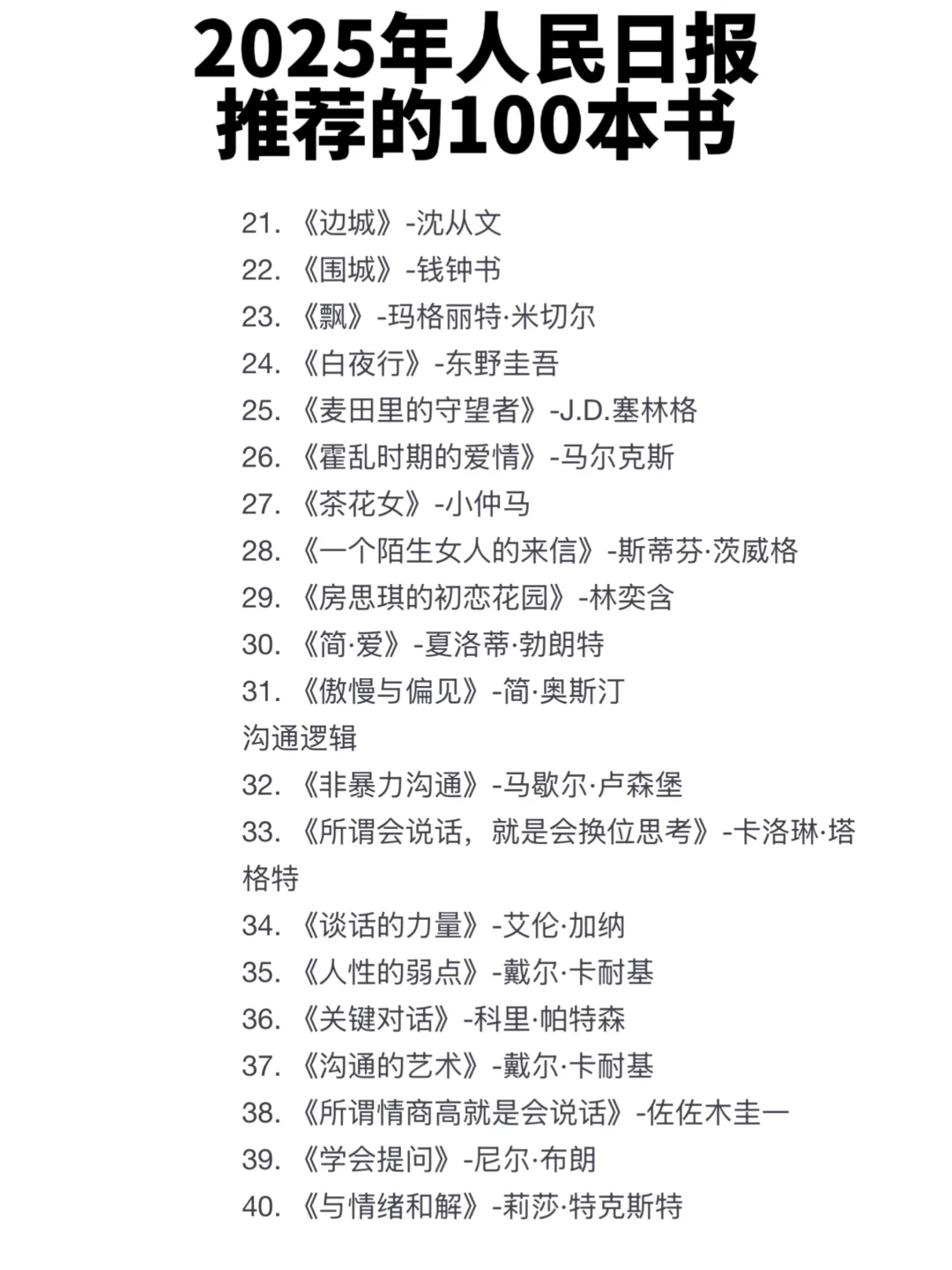 2025年人民日报推荐的100本书