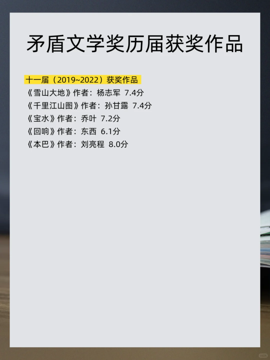 茅盾文学奖历届获奖书单，你读过几本？|