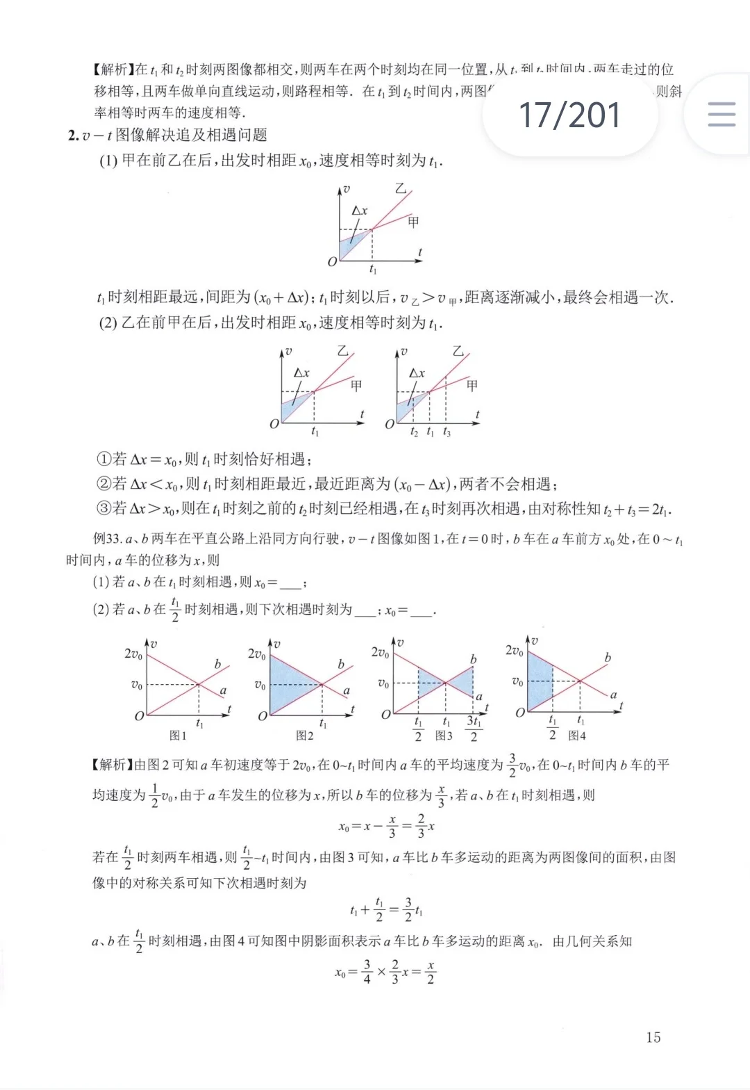 【PDF版】高中物理复习笔记电子书