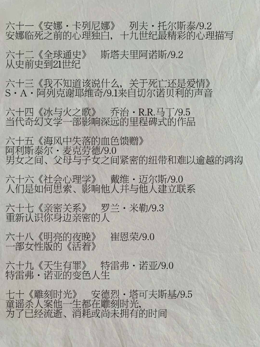 豆瓣9.0以上高分书单84本全整理（国外文学）