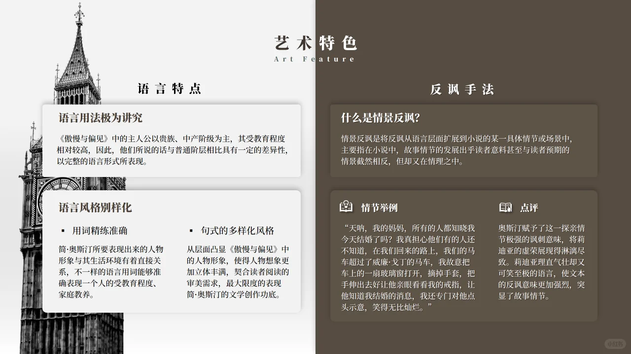 傲慢与偏见分享ppt