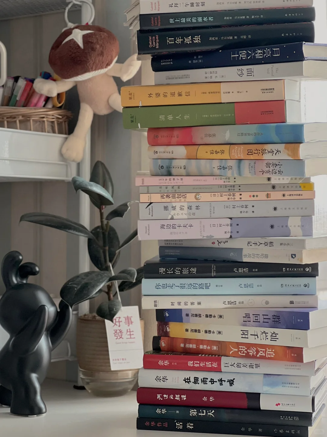 哪位作家的作品，你读过2本以上？
