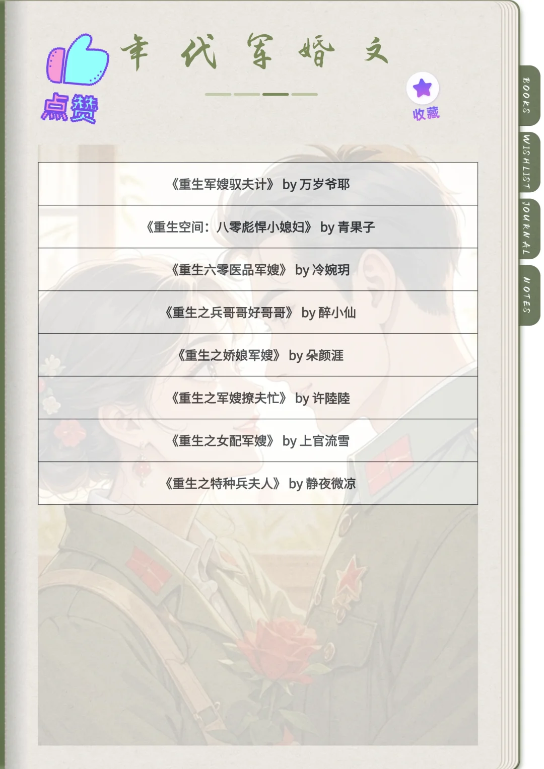 ✨ 姐妹们！嗑年代军婚文的dna又动了！