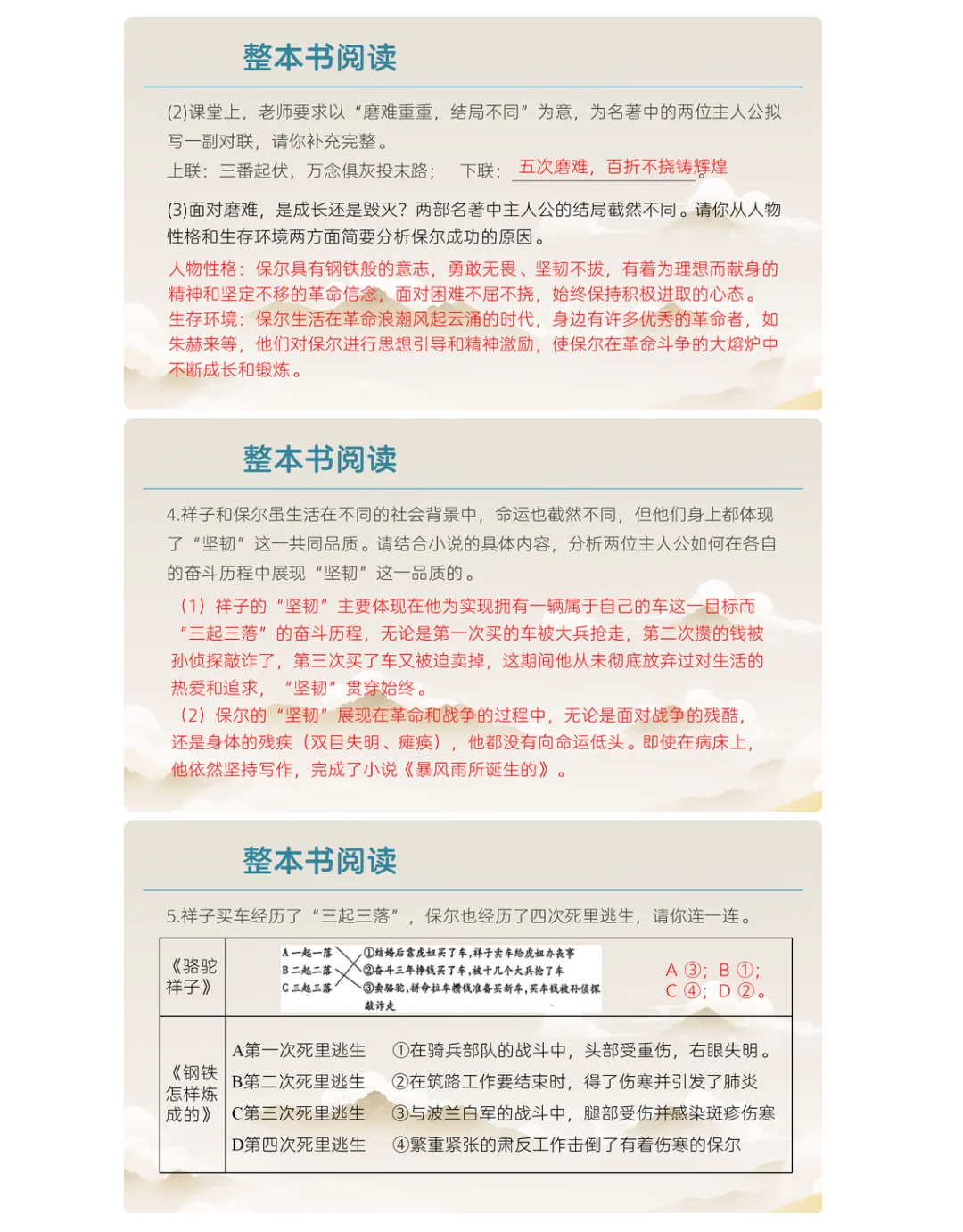 七下语文期末名著专题考点串讲这些就够了！