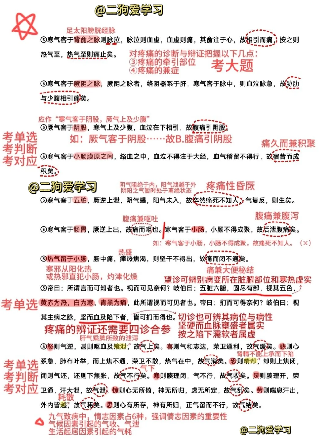 中医经典3⃣️级内经重点笔记完结撒花！