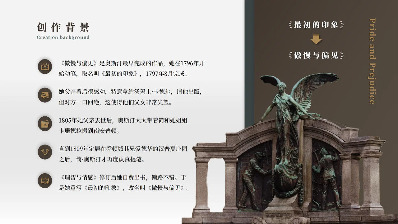 傲慢与偏见分享ppt