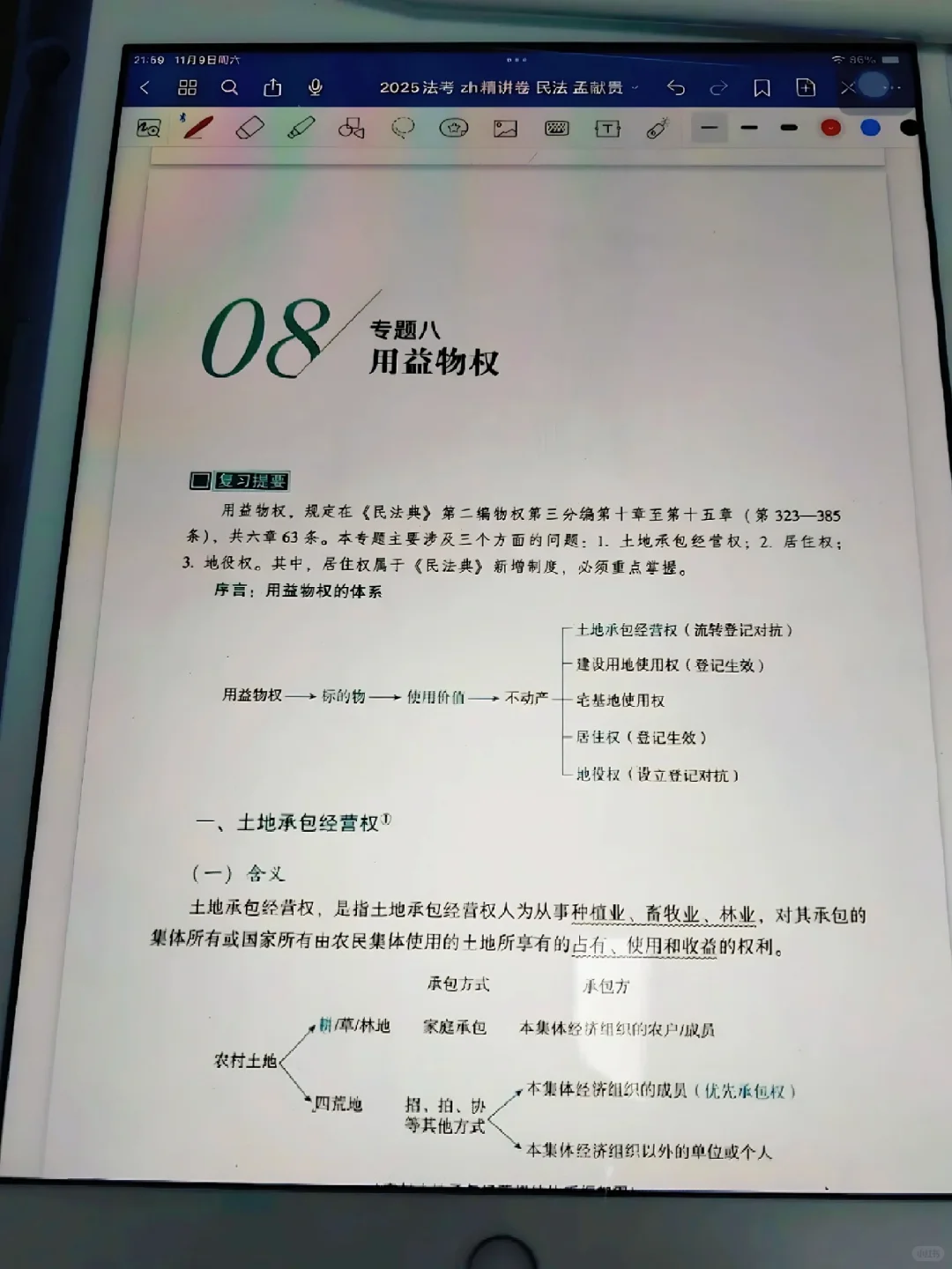 法考，姐中终于get到无纸化学习的妙处啦！
