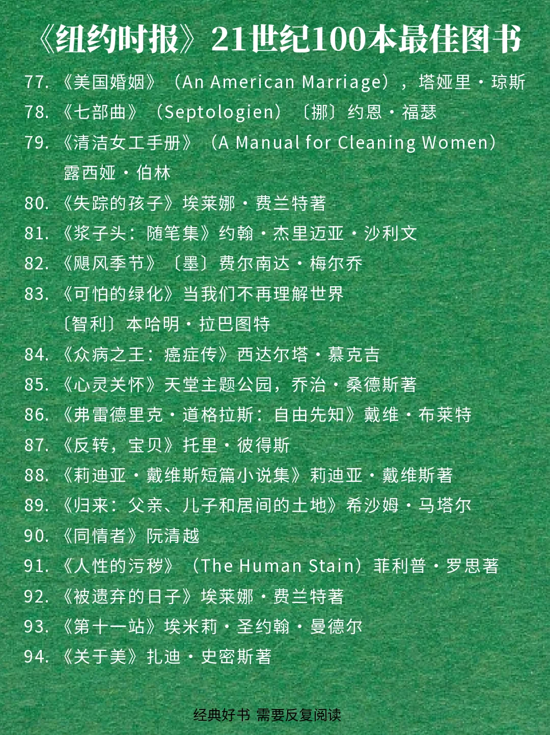 🔥《纽约时报》评选21世纪100本最佳图书📚