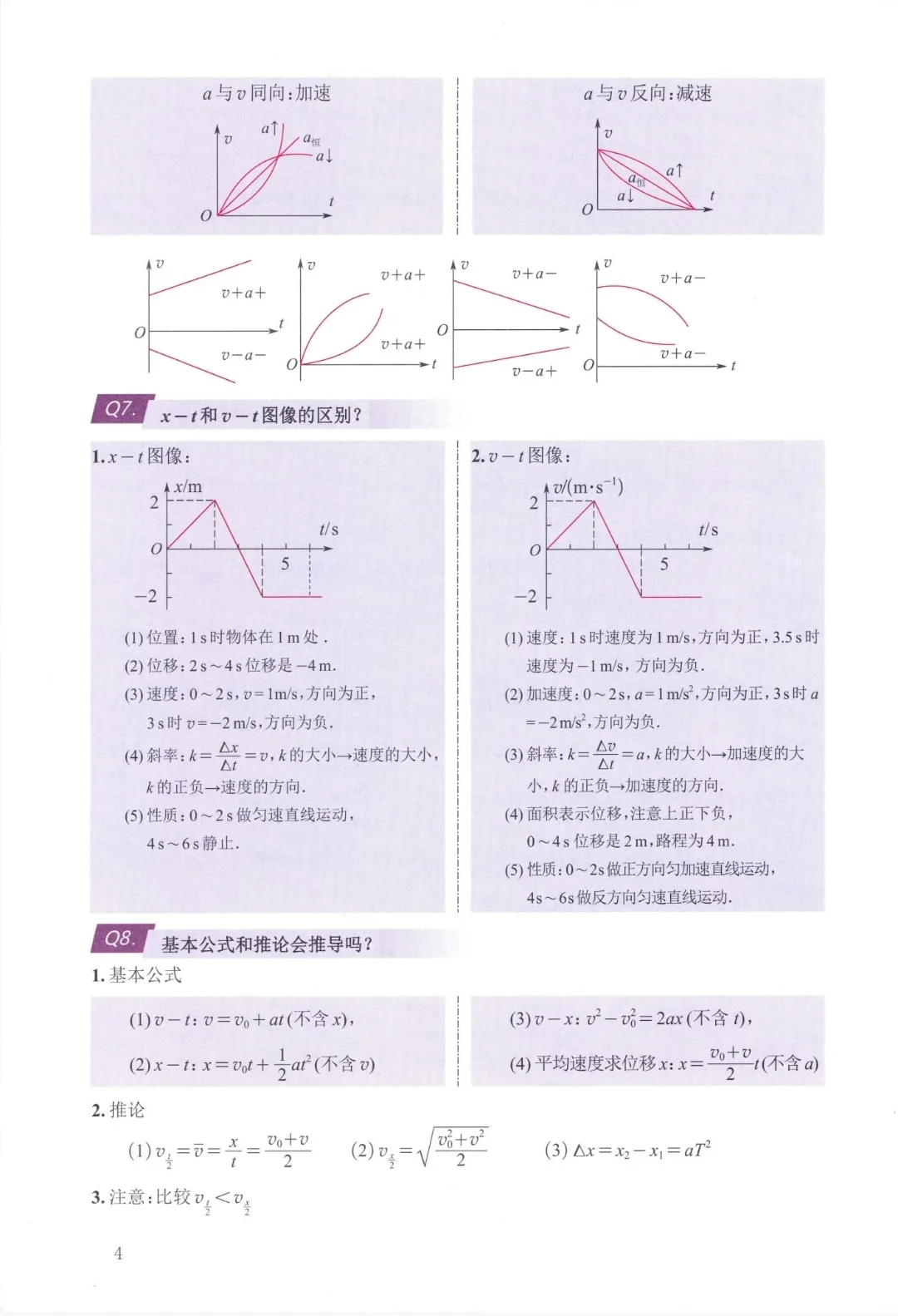 【PDF版】高中物理复习笔记电子书