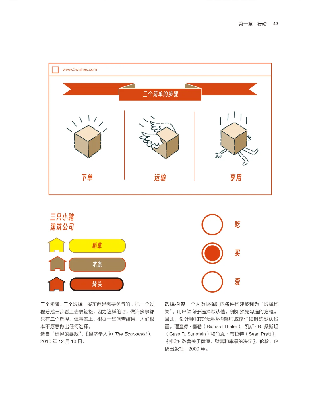 圈内人才懂的设计实战书|征服你的用户吧！