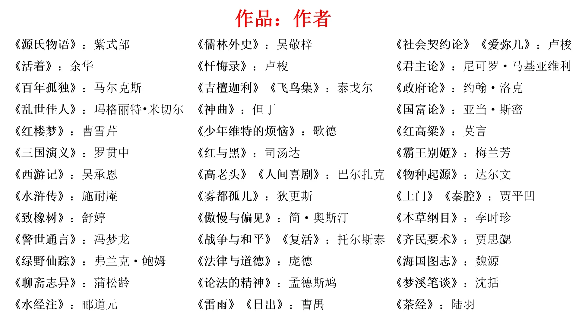 乾坤未定，你我皆是黑马⛽️