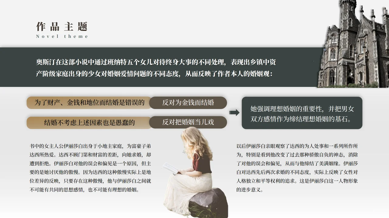 傲慢与偏见分享ppt