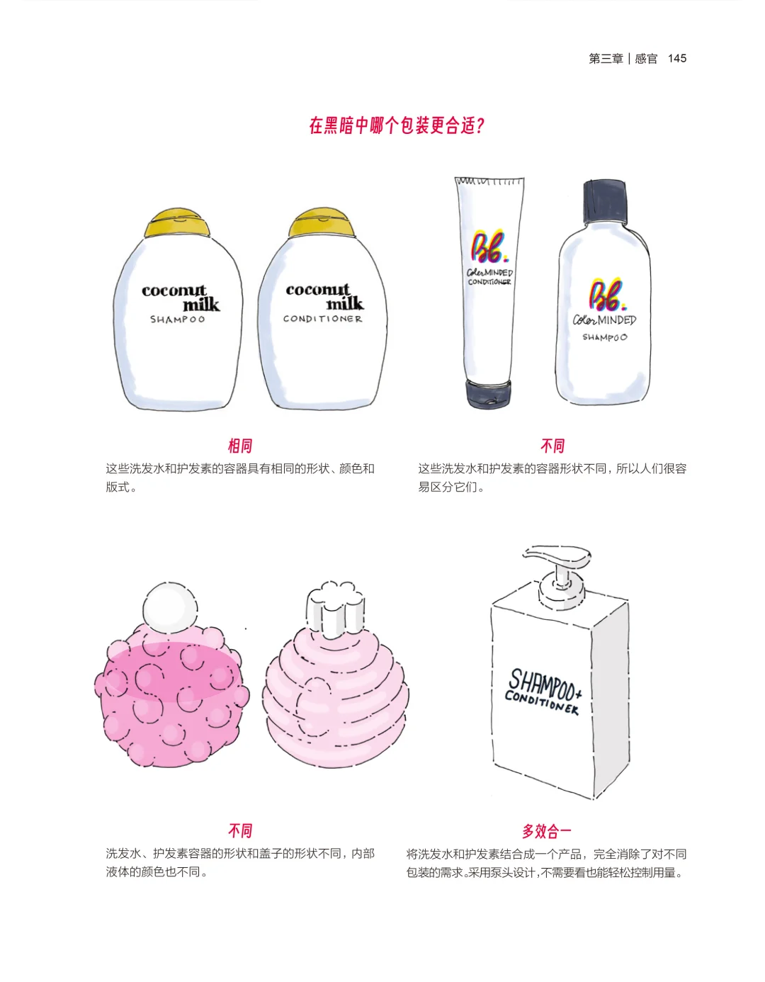圈内人才懂的设计实战书|征服你的用户吧！
