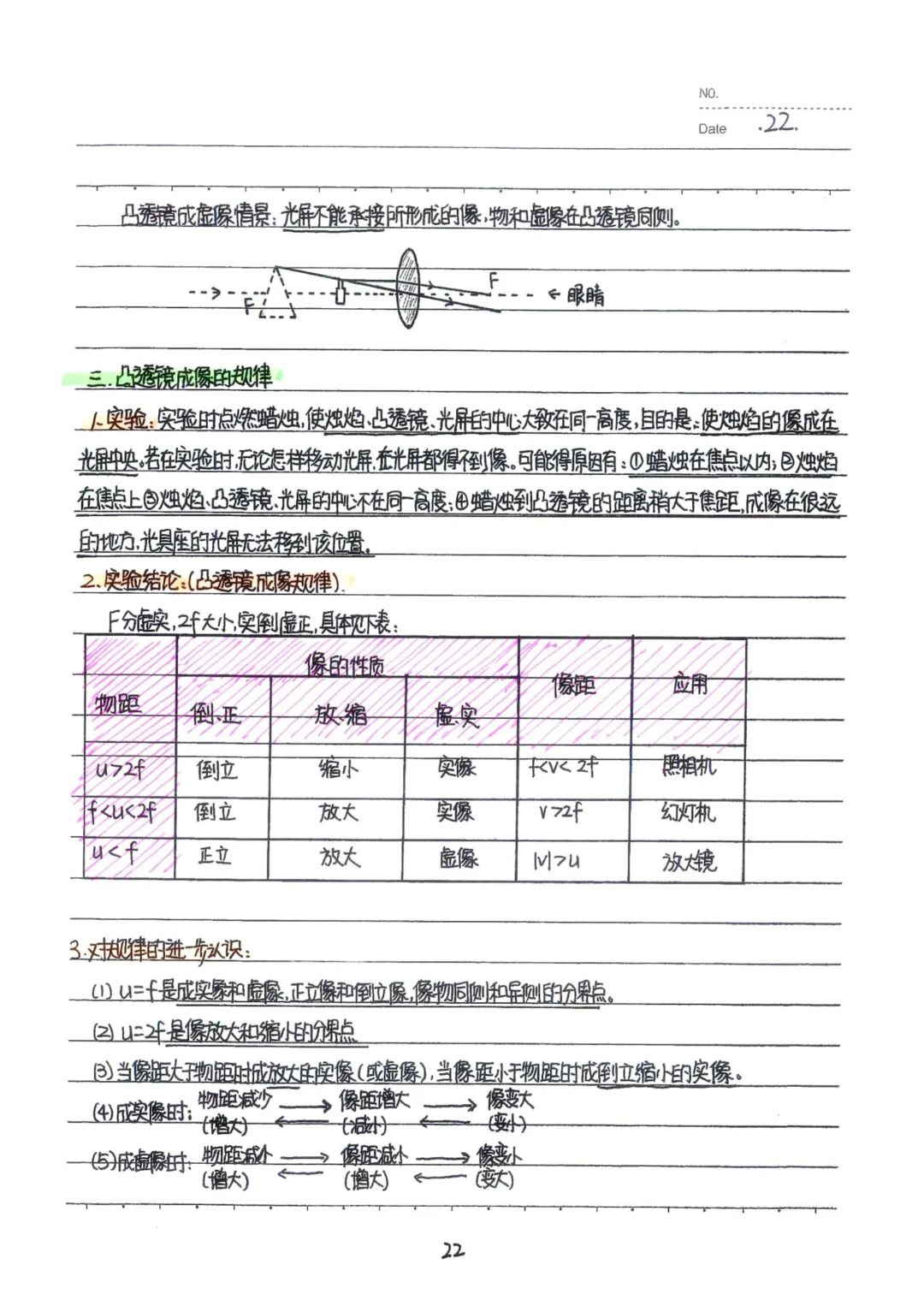中考状元物理笔记+初中物理知识点大全