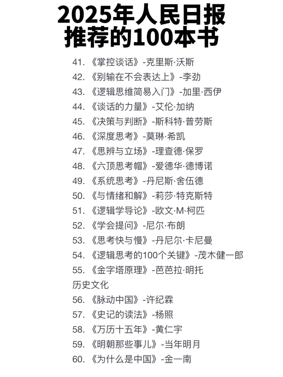 2025年人民日报推荐的100本书