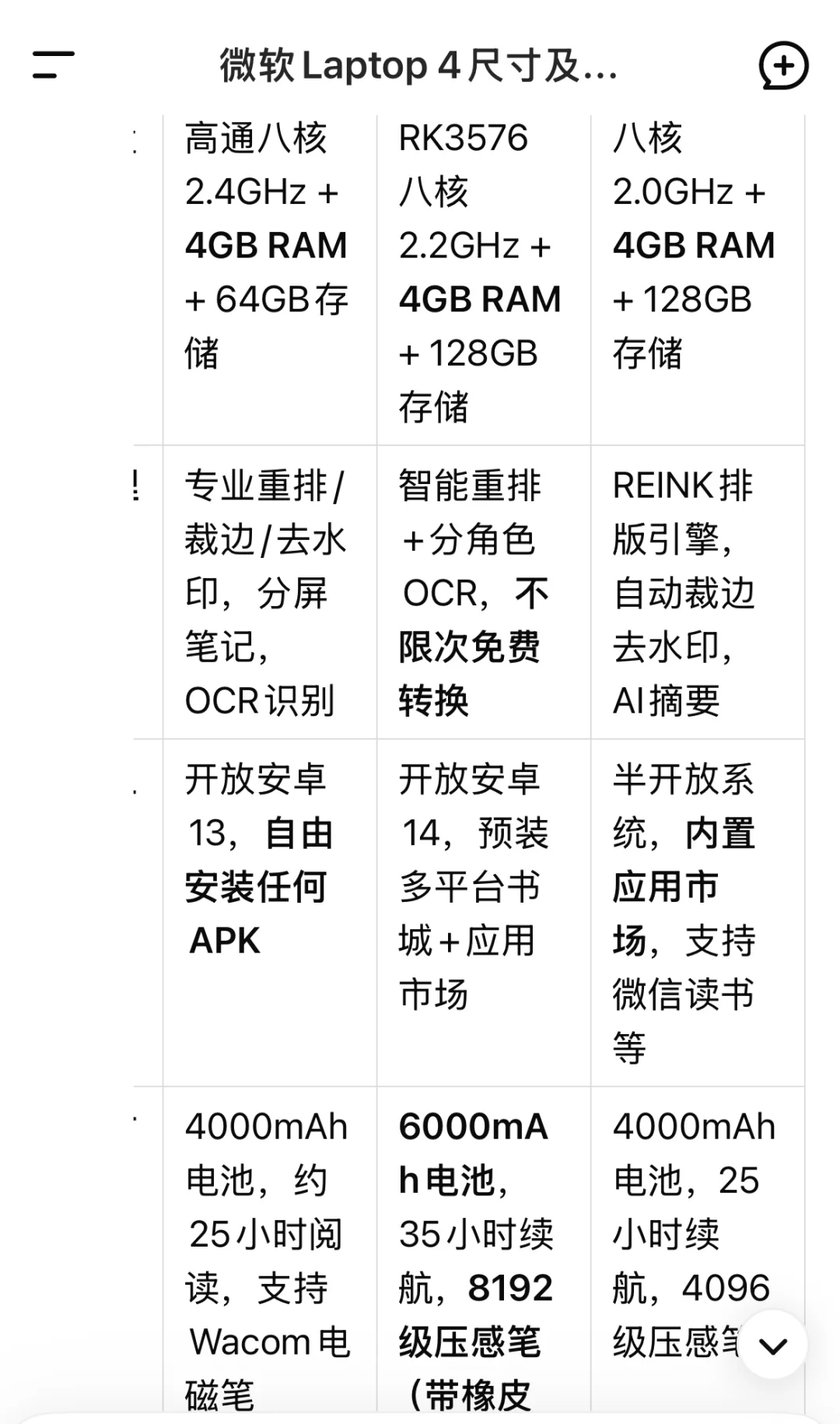 当我问DeepSeek电纸书哪家强？