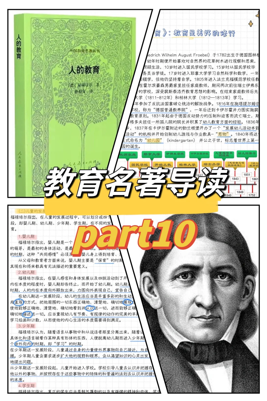 教育名著导读—《人的教育》