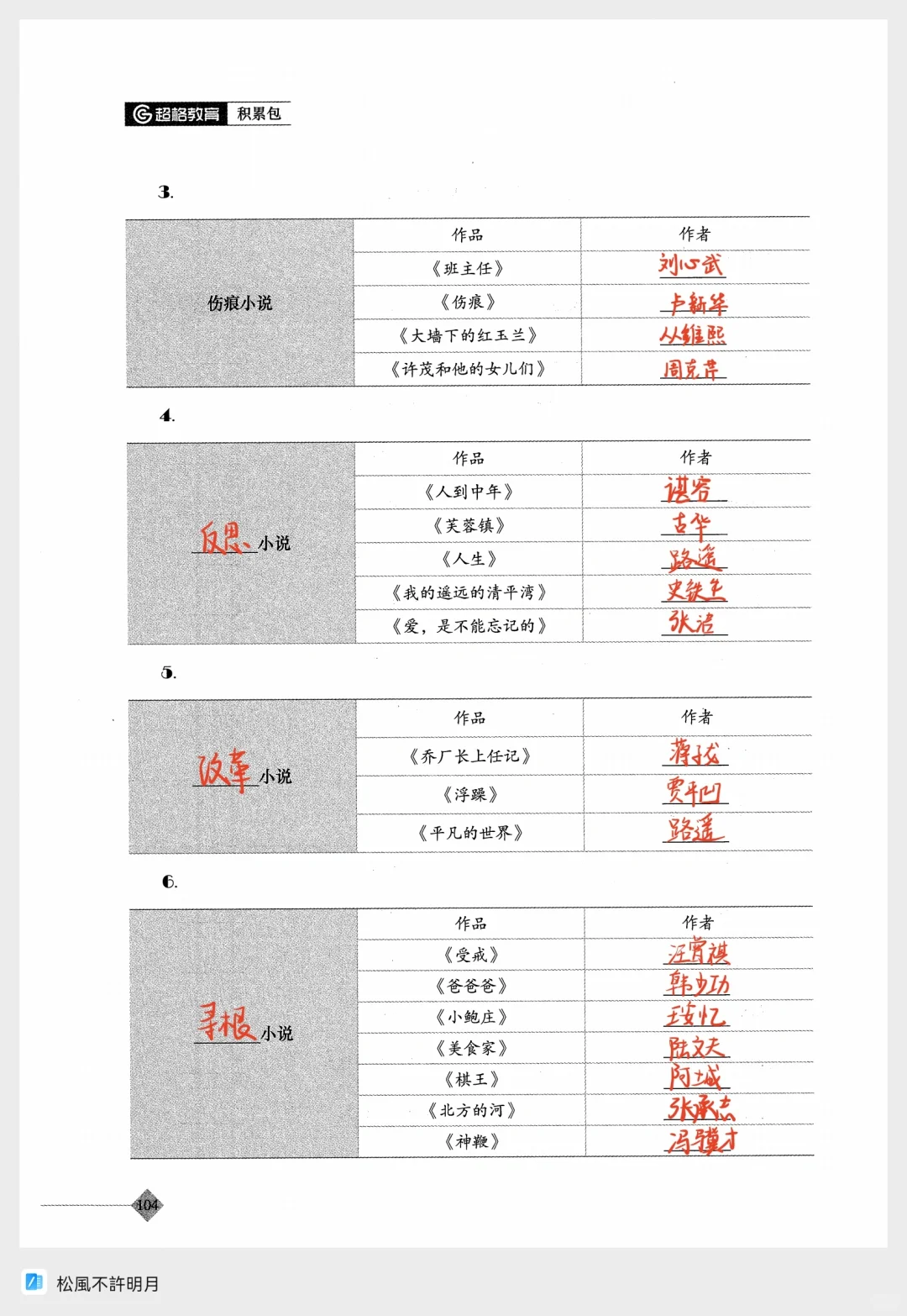 中外文学史1