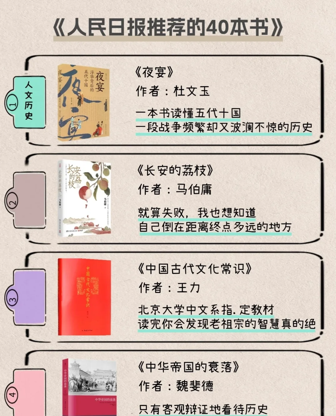 这是一份可以拿下2025的清单！📚