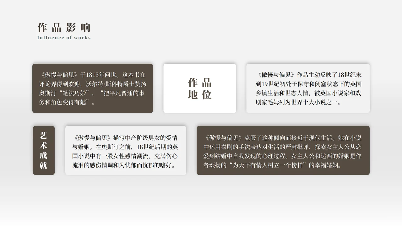 傲慢与偏见分享ppt