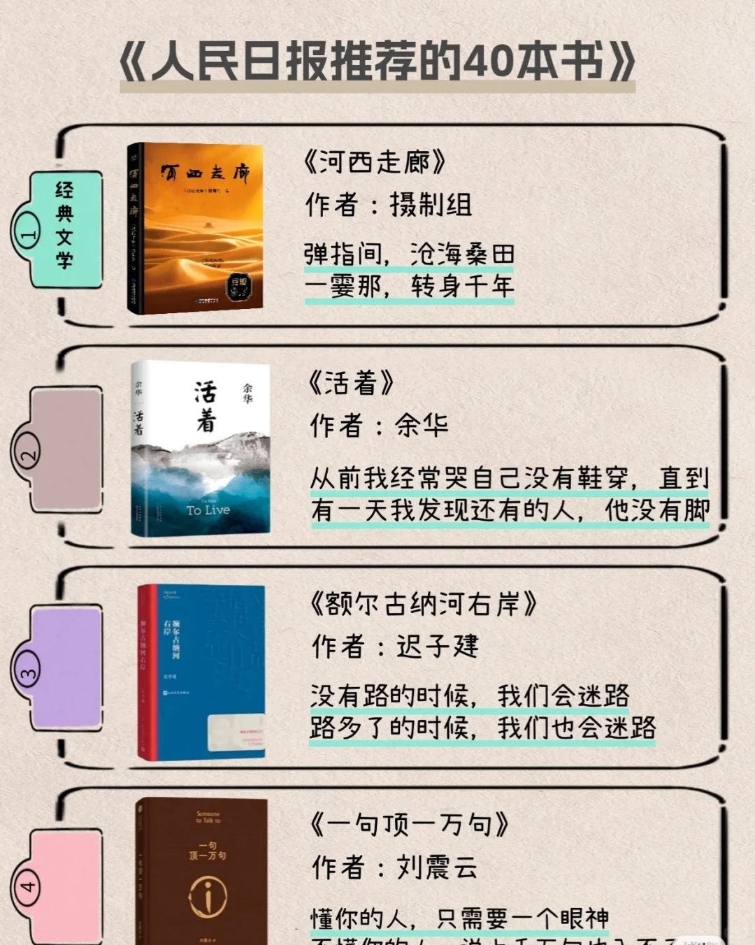 这是一份可以拿下2025的清单！📚