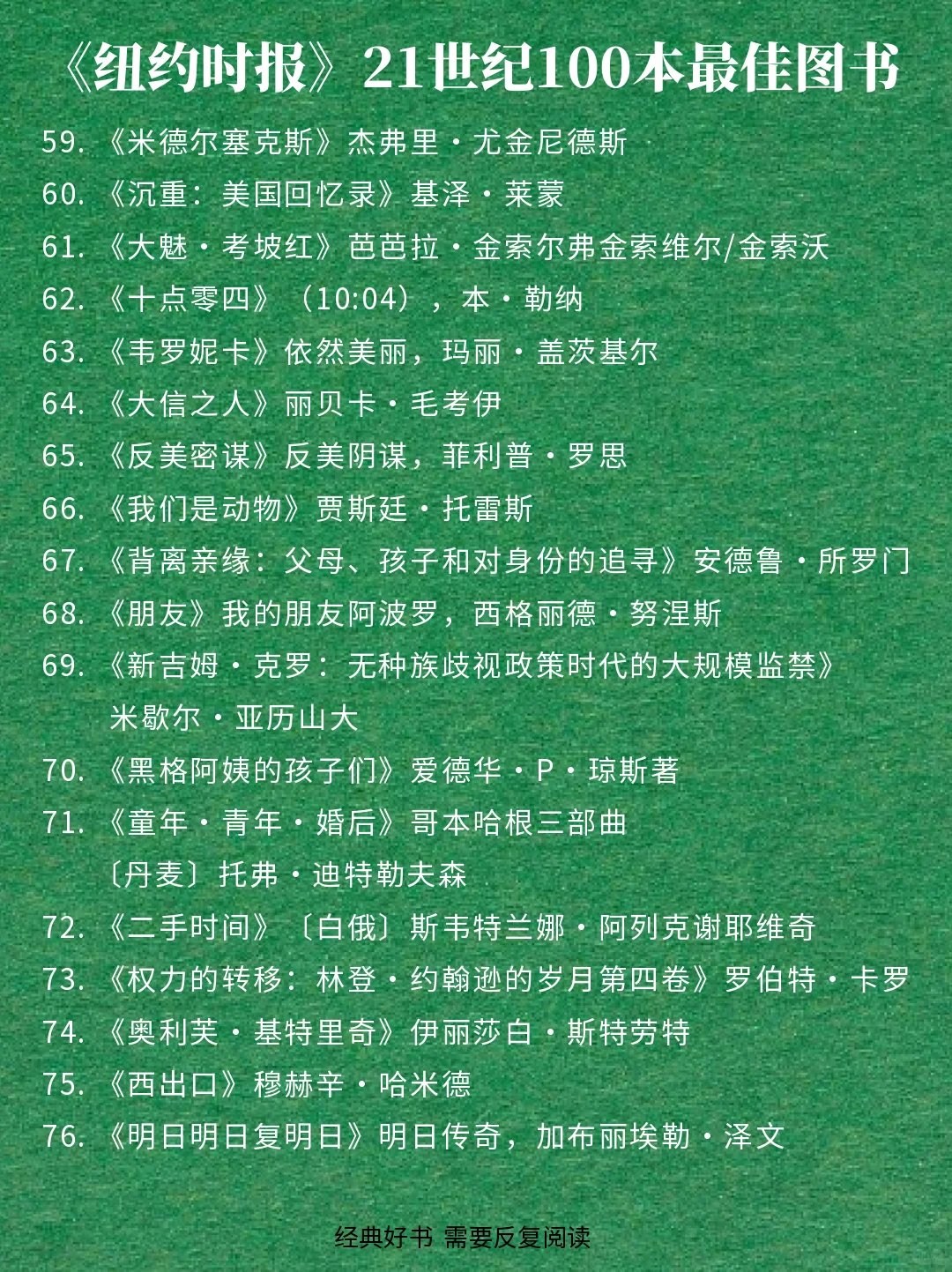 🔥《纽约时报》评选21世纪100本最佳图书📚