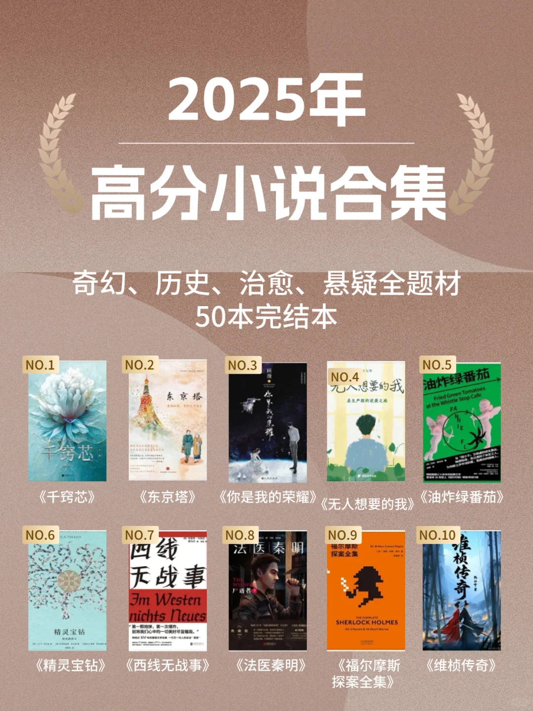 2025年高分小说合集，你看过几本？