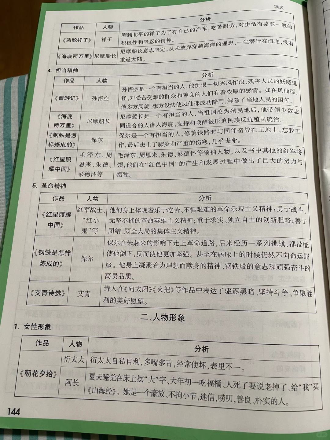中考抢分 名著超强归纳 勾联 附练习