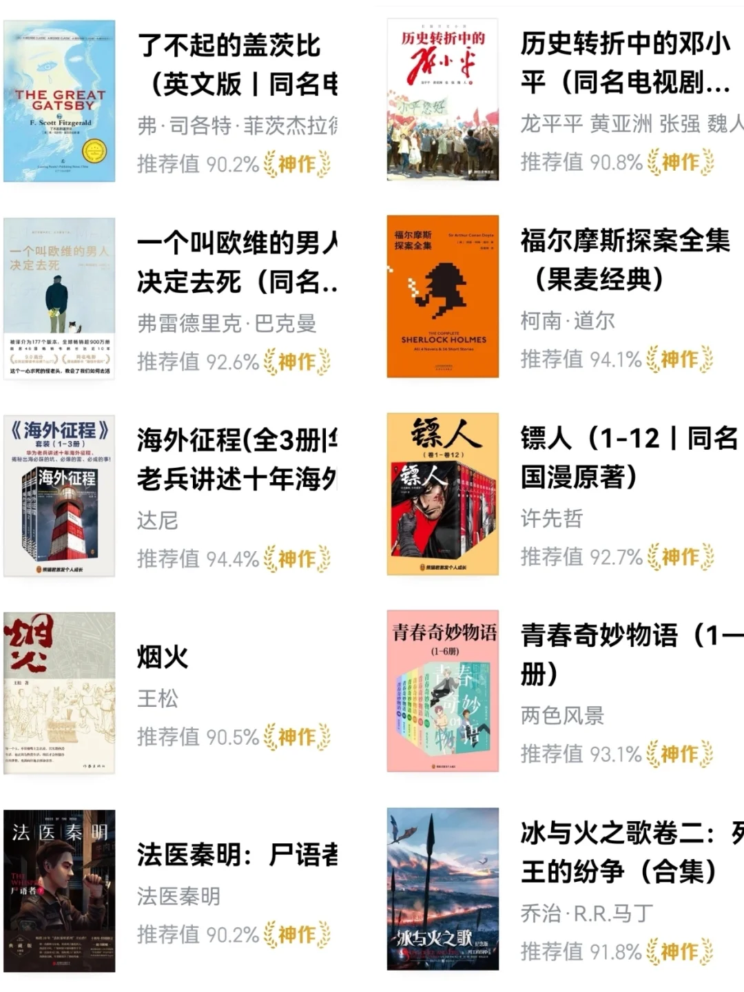 2025年高分小说合集，你看过几本？