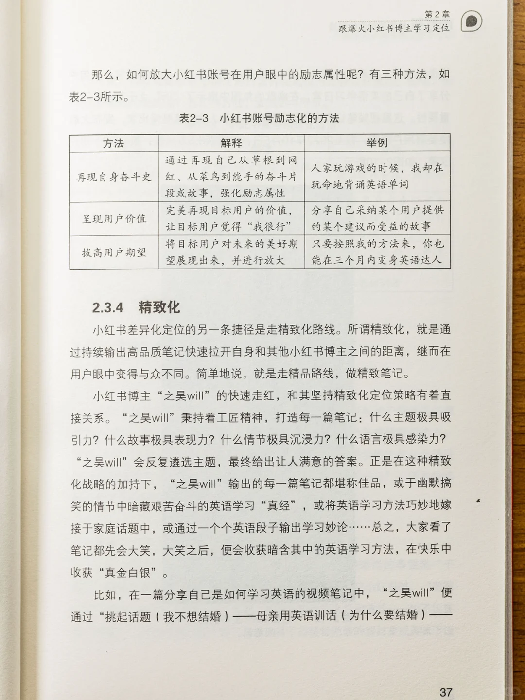 向上《小红书快速涨粉高阶玩法》干货分享