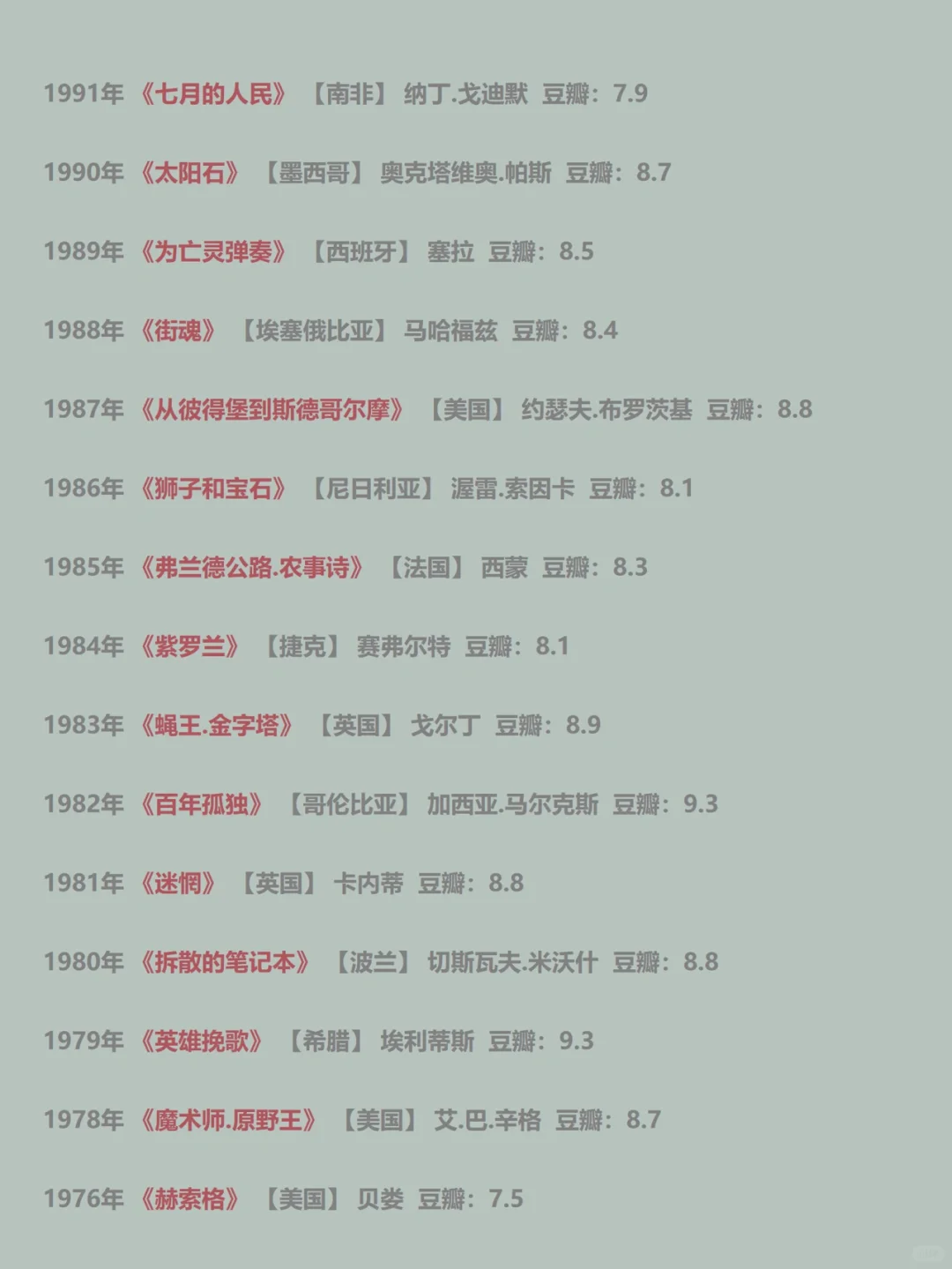 好书｜读书任何时候都不晚，诺贝尔文学奖书单