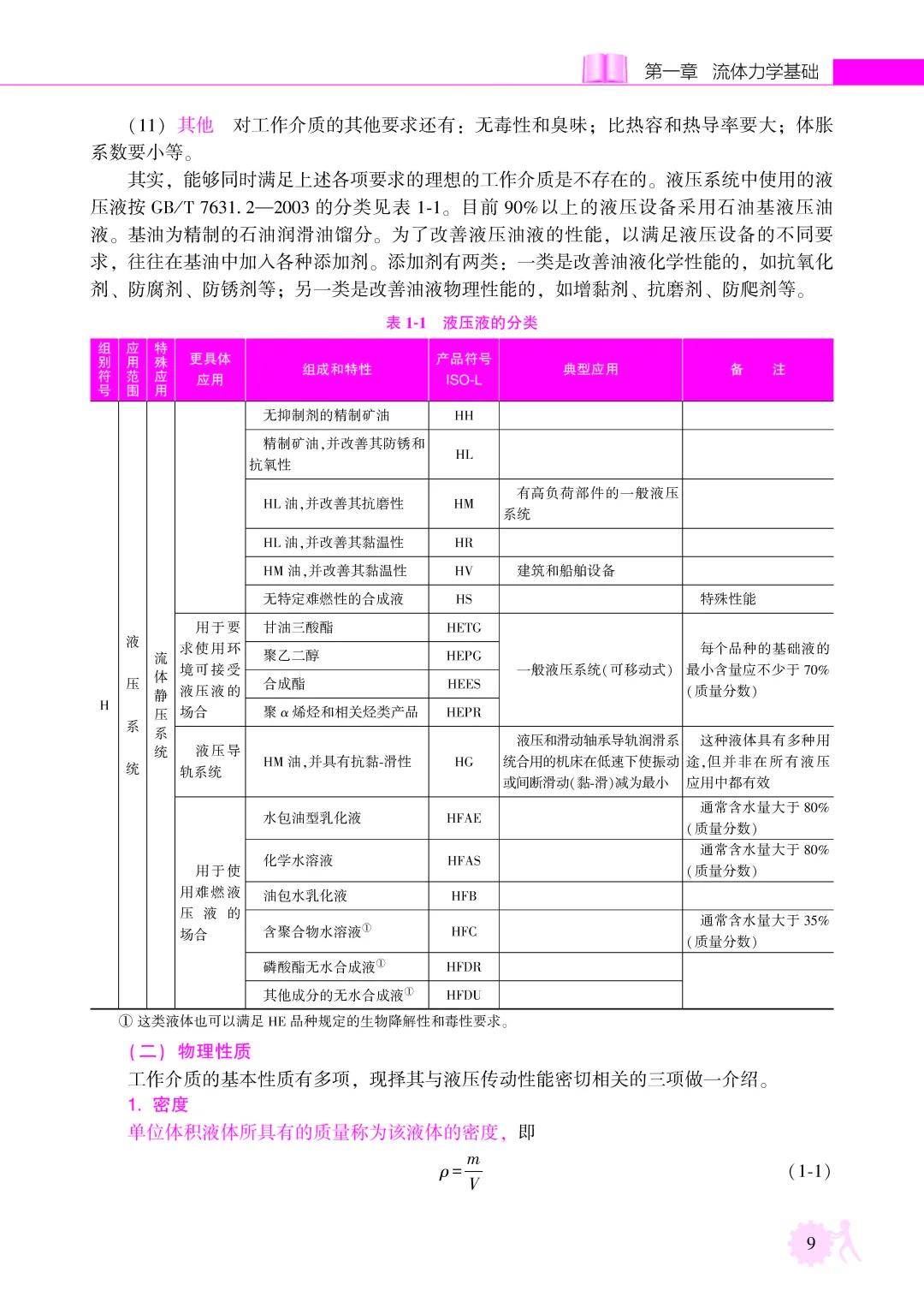 优秀图书推荐-液压与气压传动 第3版