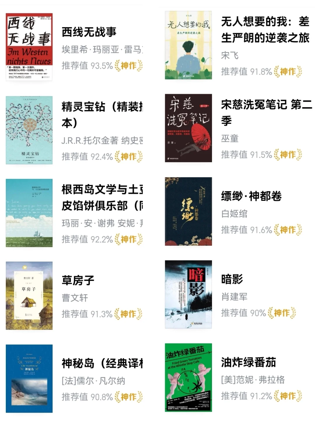 2025年高分小说合集，你看过几本？