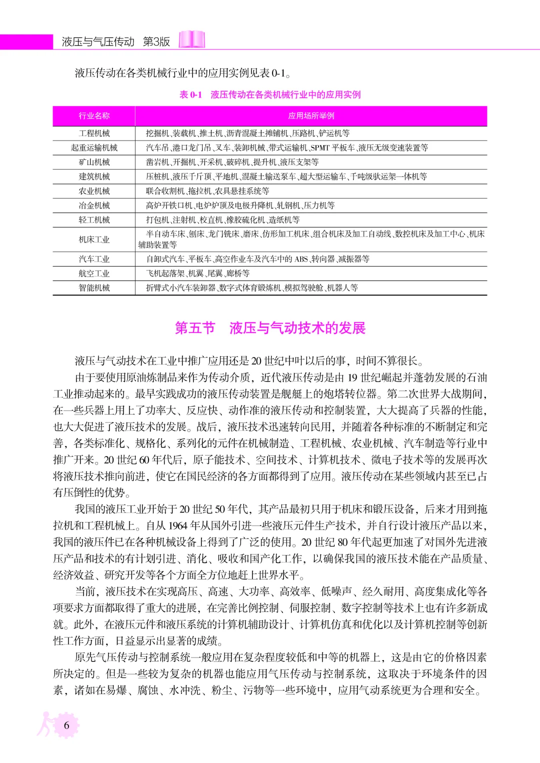 优秀图书推荐-液压与气压传动 第3版