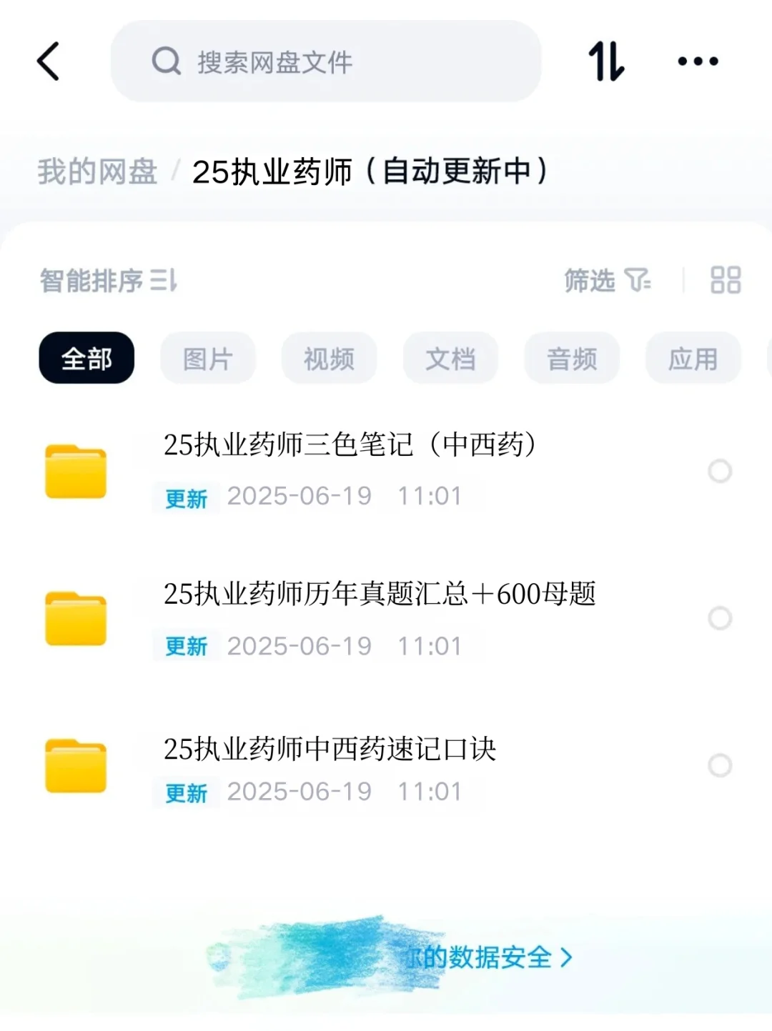 2025执业药师资料🔥free（pdf版）