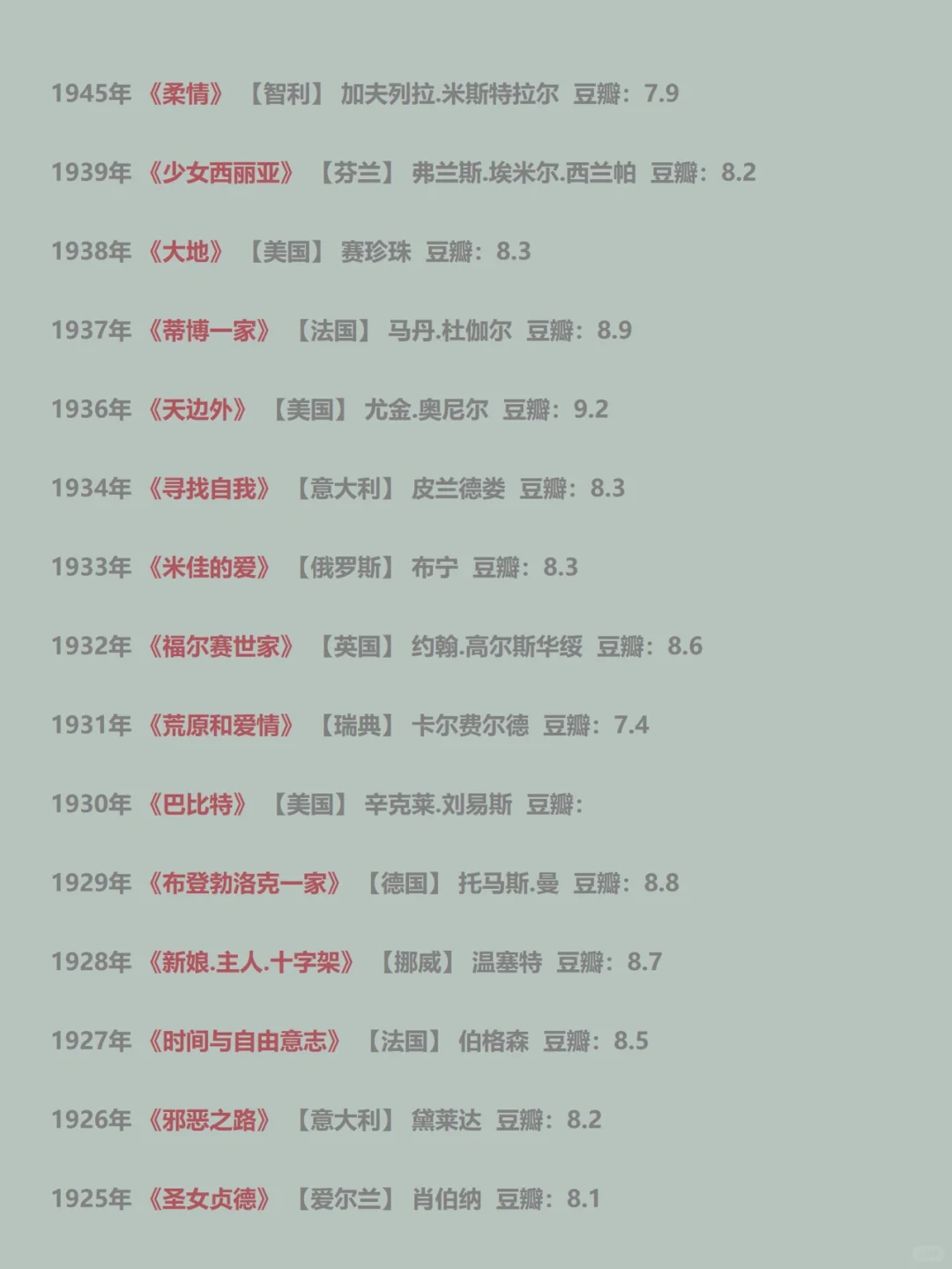 好书｜读书任何时候都不晚，诺贝尔文学奖书单